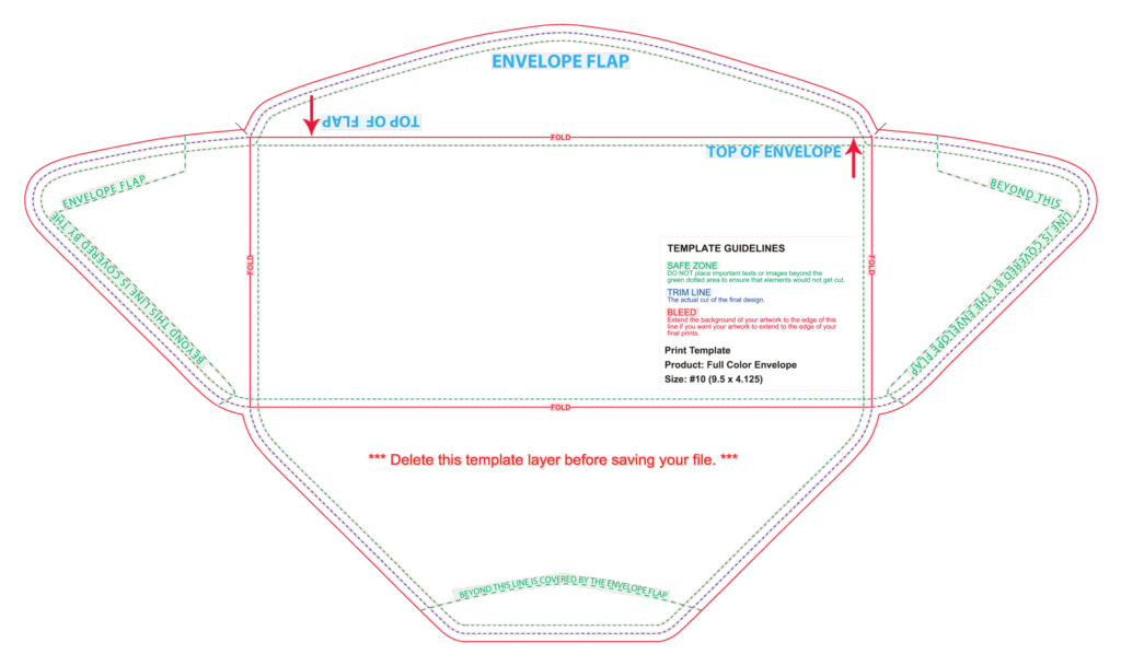 10envelope placement