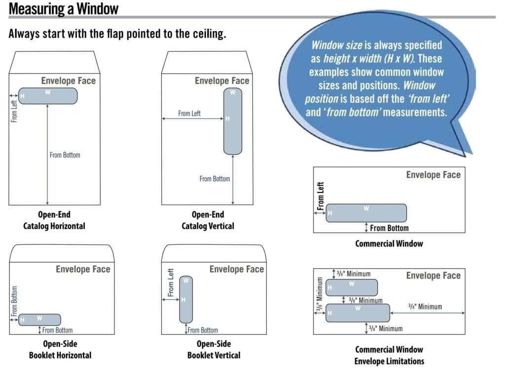 how to measure a window